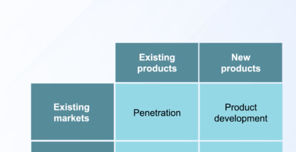 Unlocking Growth Strategies with Ansoff’s Matrix: Real-World Applications